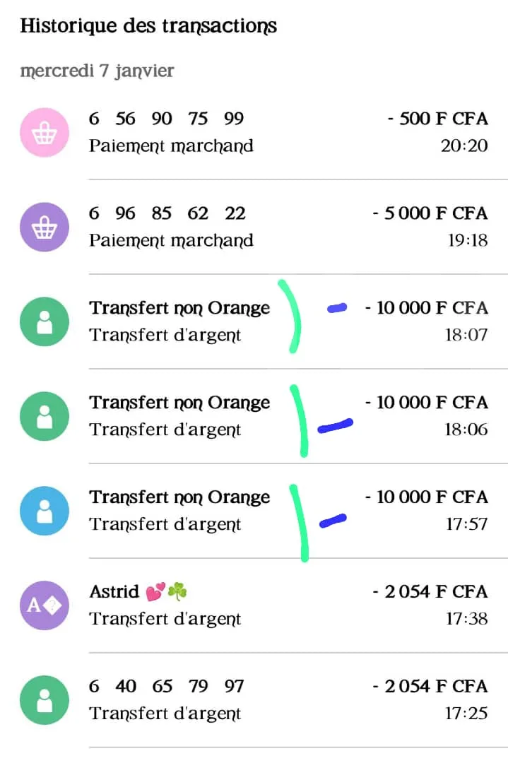 How to make money in Cameroun - Douala 3