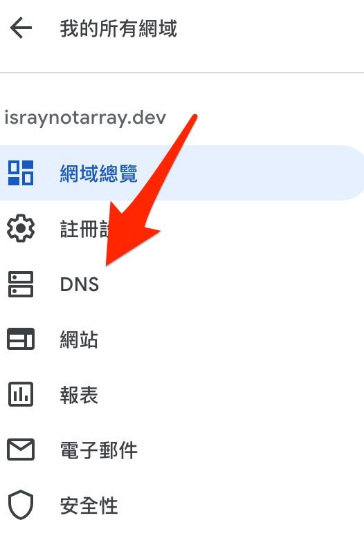 DNS