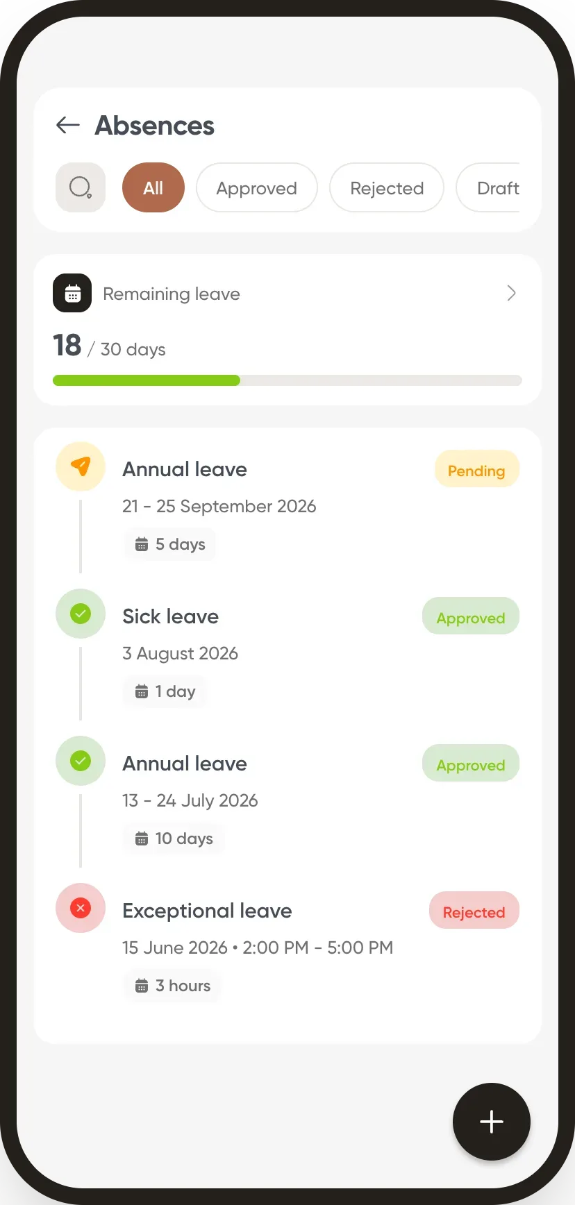 Absence requests and the balance