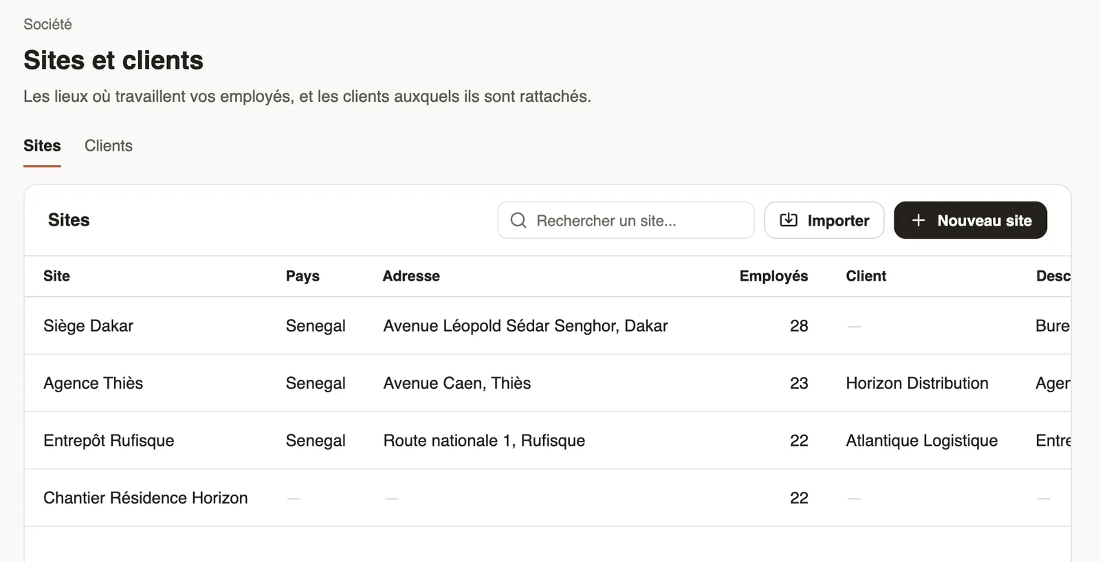 L'onglet Sites : pays, adresse, nombre d'employés et client de chaque site