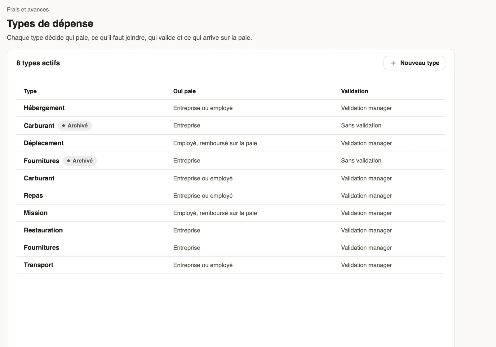 Paramètres → Types de dépense : qui paie et validation de chaque type