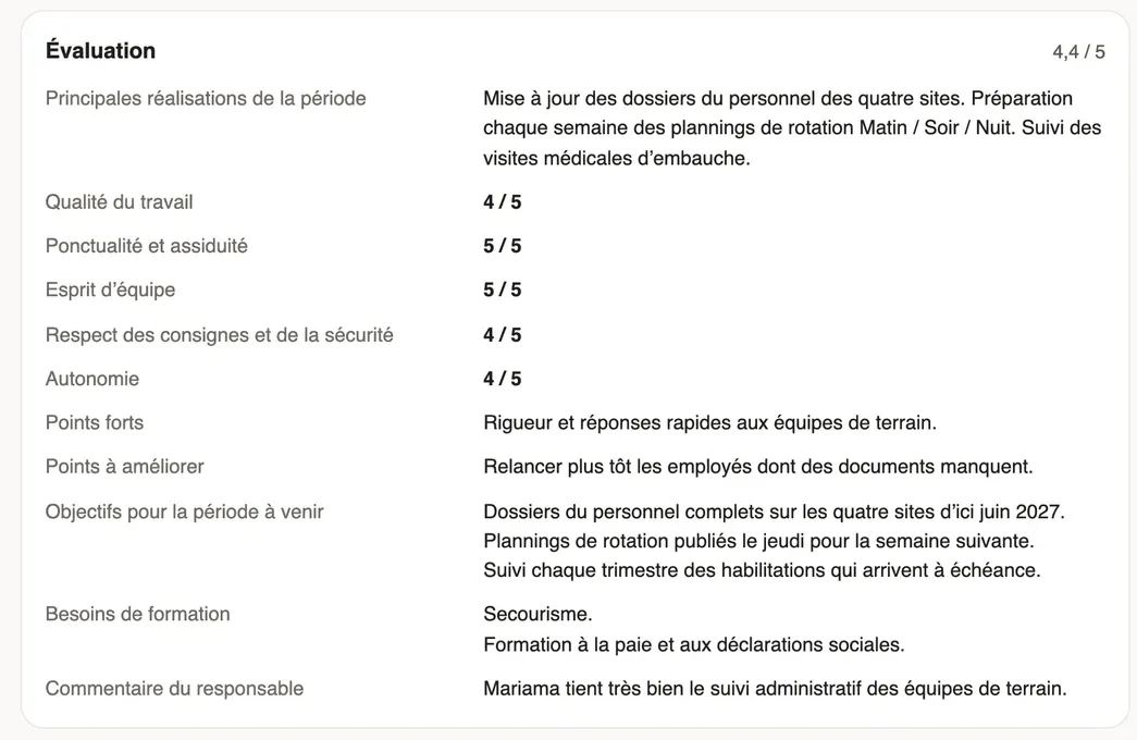 L’évaluation de Mariama Diallo : la note 4,4 / 5, les notes par critère, les points forts, les objectifs et les besoins de formation