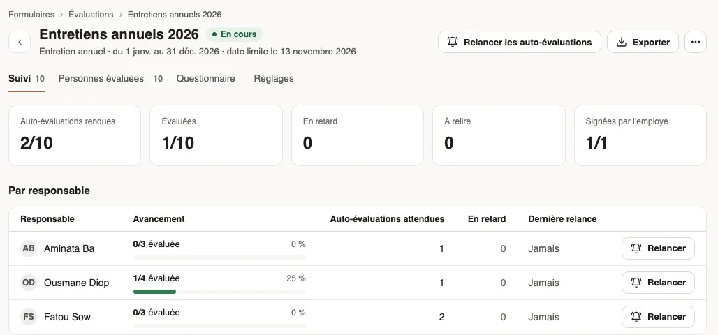 L’onglet Suivi de la campagne Entretiens annuels 2026 : 2/10 auto-évaluations rendues, les auto-évaluations attendues par responsable et le bouton Relancer les auto-évaluations