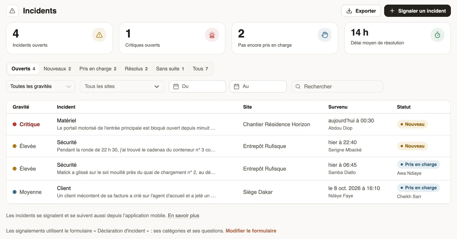 The Incidents screen: four indicators, the status tabs, the filters and the open incidents, the most serious first