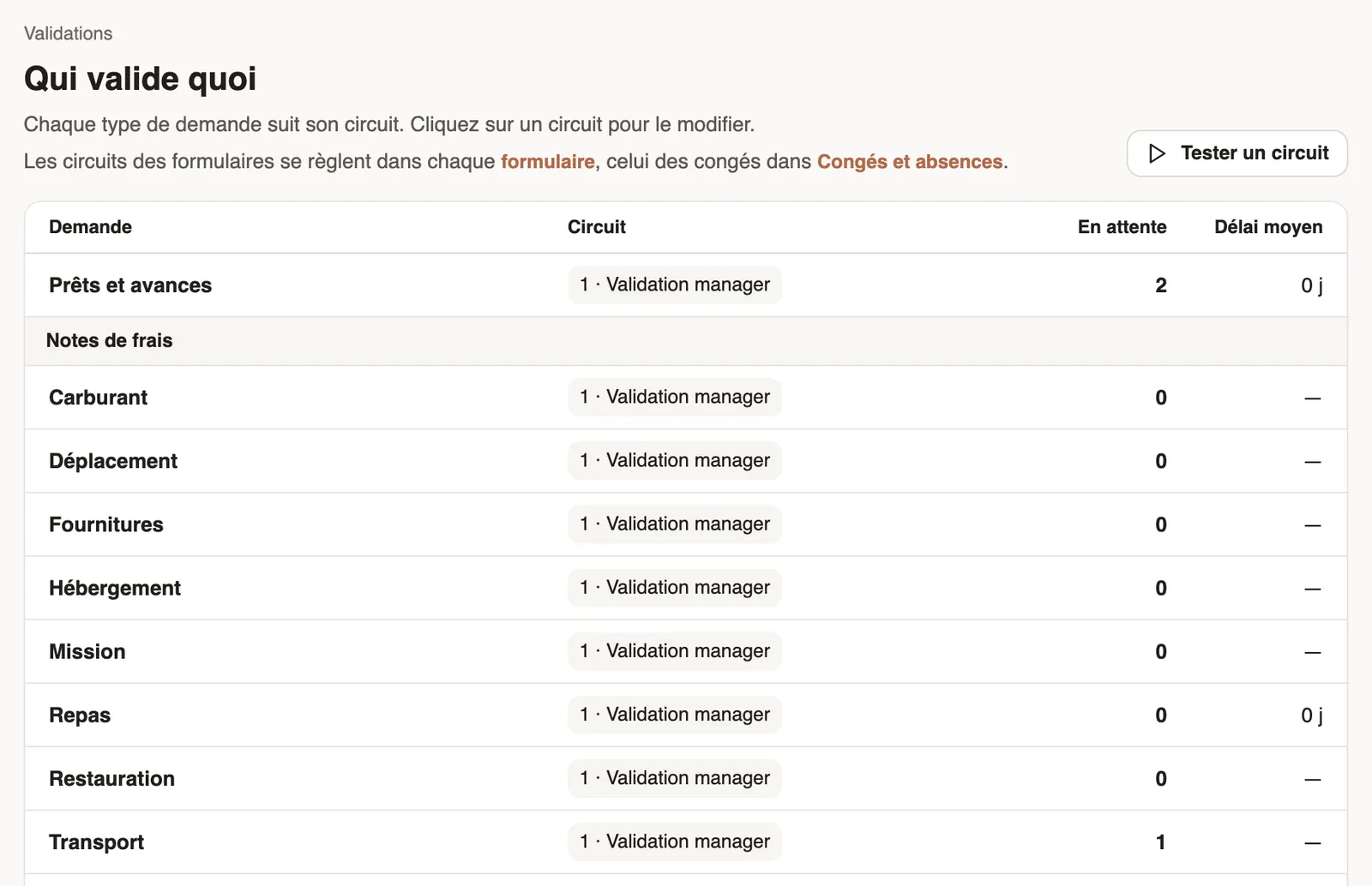 Settings → Approvals: who approves advances and each expense claim type