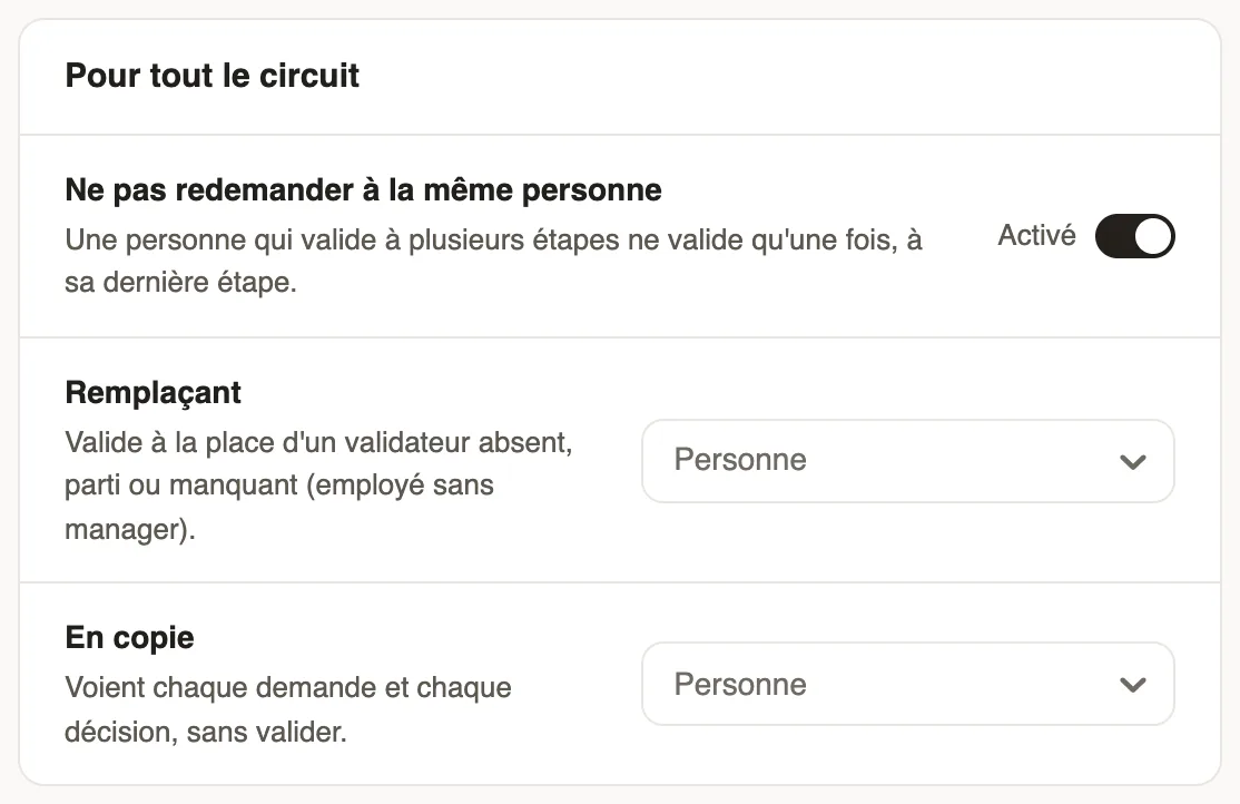 The For the whole circuit part: don't ask twice, substitute, in copy