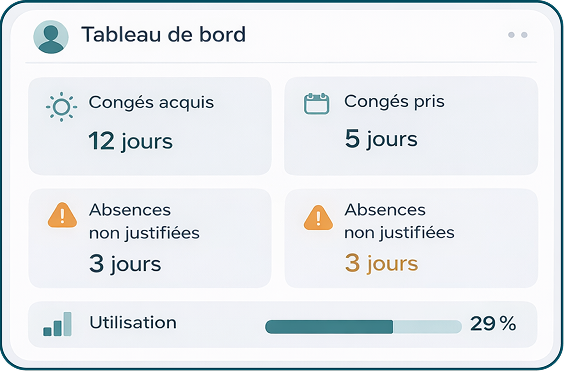Chaque salarié sait exactement où il en est.