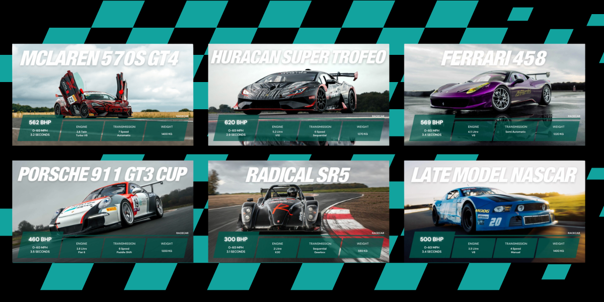 Drift Limits