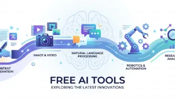 Best AI Tools by Category: Free and Paid Options Worth Trying