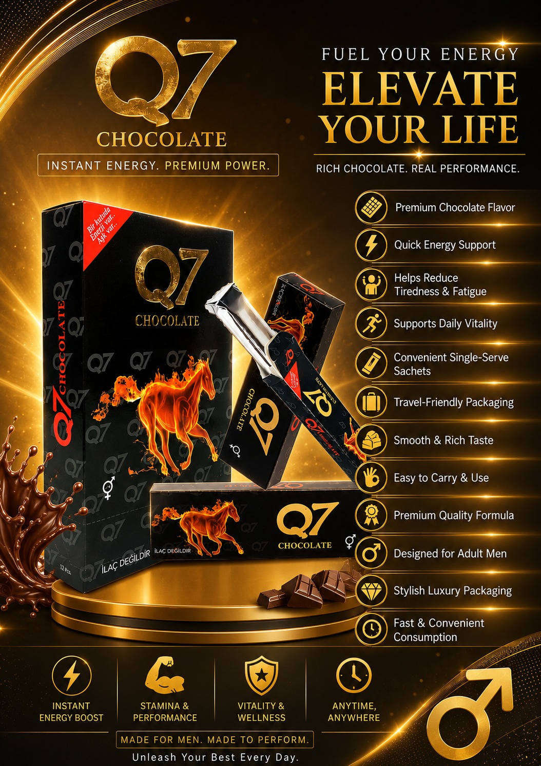 Q7 Turkish Chocolate Limited Edition Large Pack (12x35g) 2