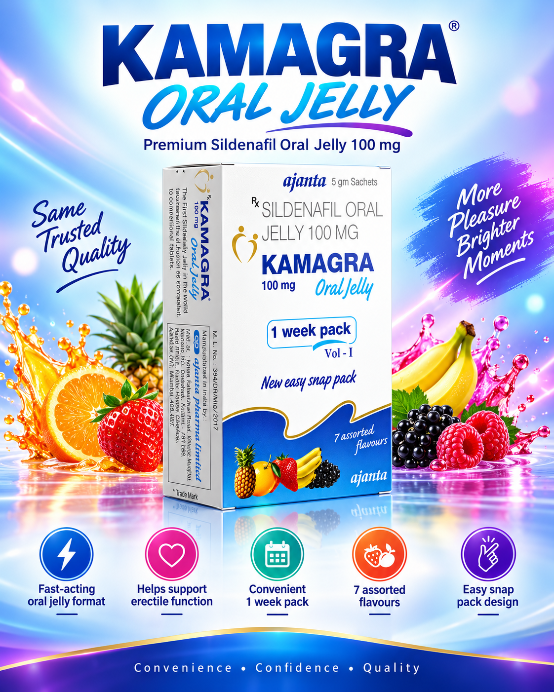KAMAGRA ORAL JELLY 100 MG 2