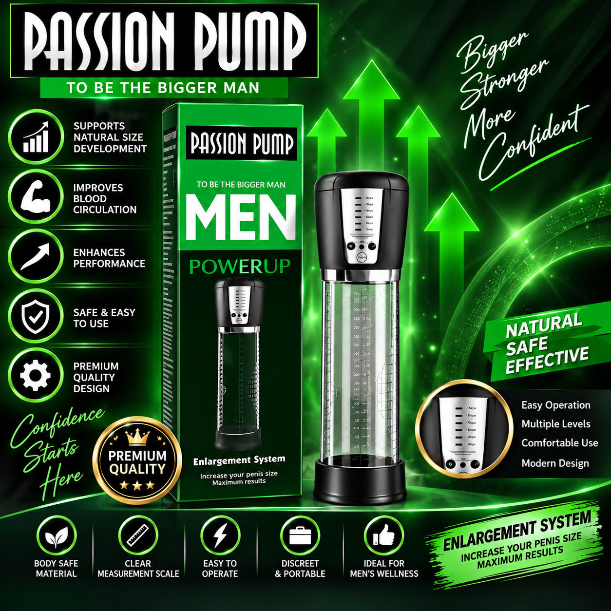 Vacuum Penis Enlarger Pump for Male(Automatic)