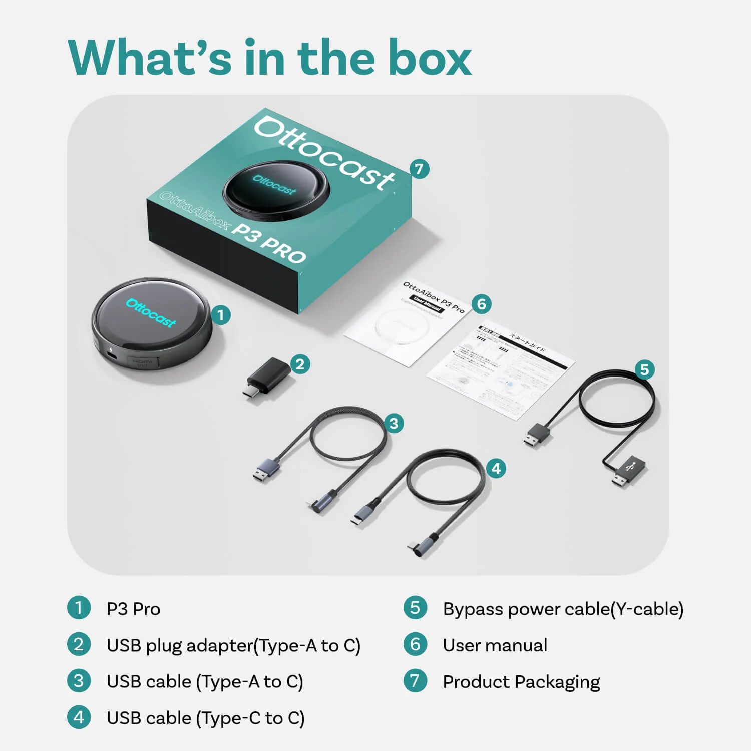 Ottocast P3 Pro 4