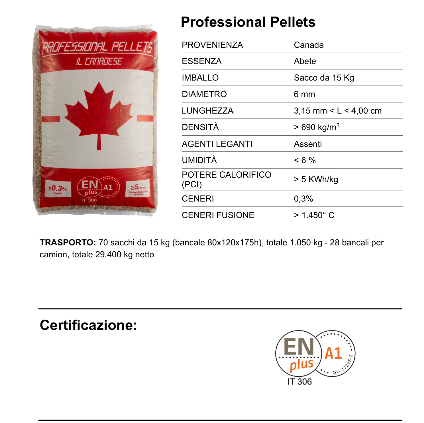 Professional Canadese 3