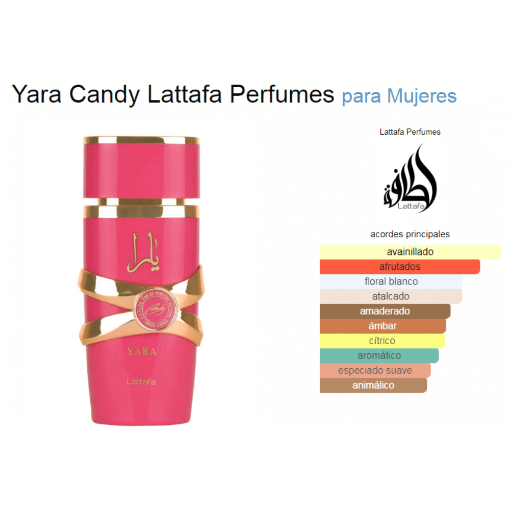 Yara Candy 2