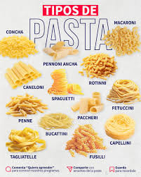 pastas