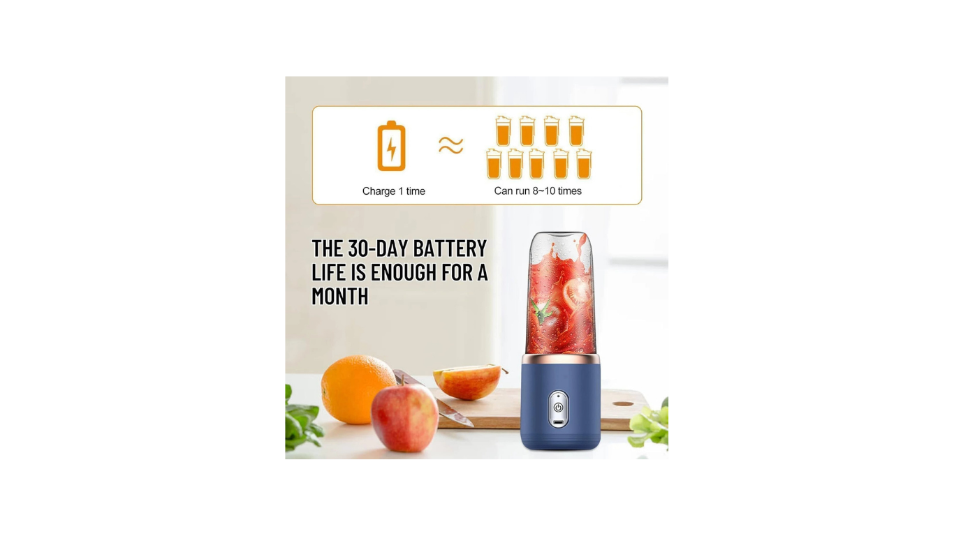पोर्टेबल USB रिचार्जेबल जूसर ब्लेंडर 400 ml | पर्सनल स्मूदी मेकर | ट्रैवल बॉटल के साथ मिनी फ्रूट मिक्सर ग्राइंडर | घर, ऑफिस और ट्रैवल के लिए मल्टी-फंक्शन जूसर 2
