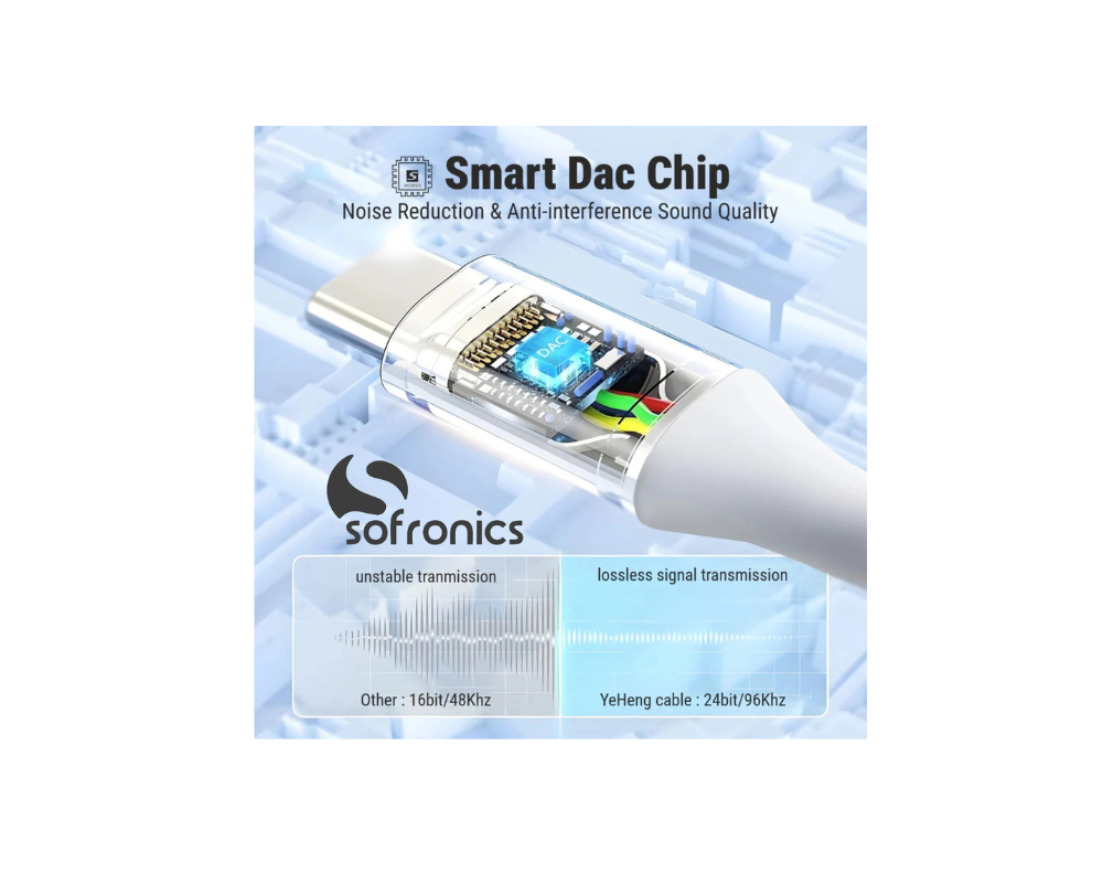 AromA AC100 USB Type-C से 3.5mm ऑडियो जैक कन्वर्टर | कॉलिंग और म्यूज़िक सपोर्ट के साथ USB-C से AUX अडैप्टर | सफ़ेद 2