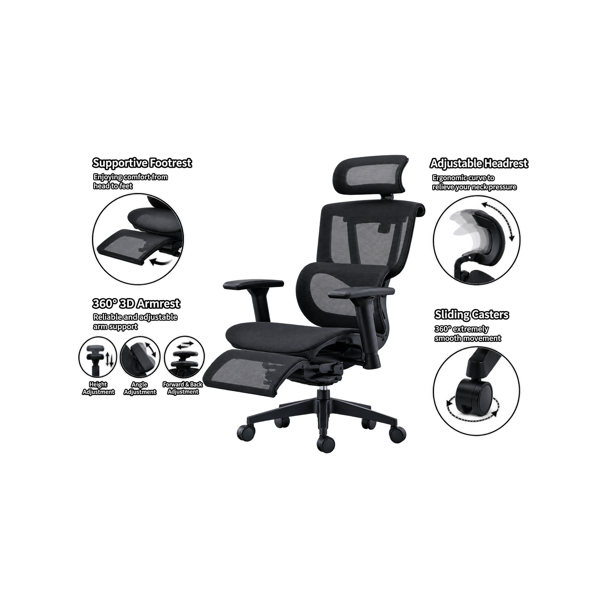 FlexiSpot Premium Ergonomic Office Chair C7 Air Pro 3