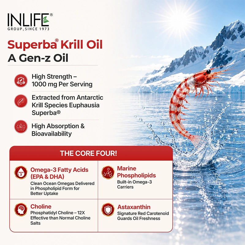 Inlife Superba® Krill Oil (1000 mg), Liquid-Filled Capsules 3