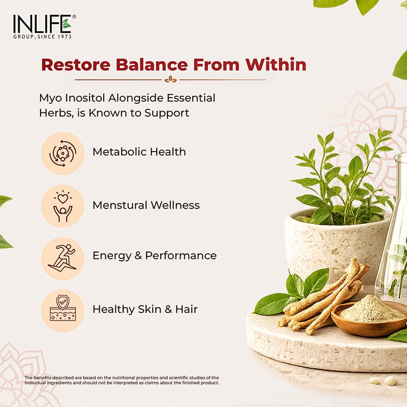 Inlife Myo-Inositol 1000mg Supplement Veg. Capsules 4