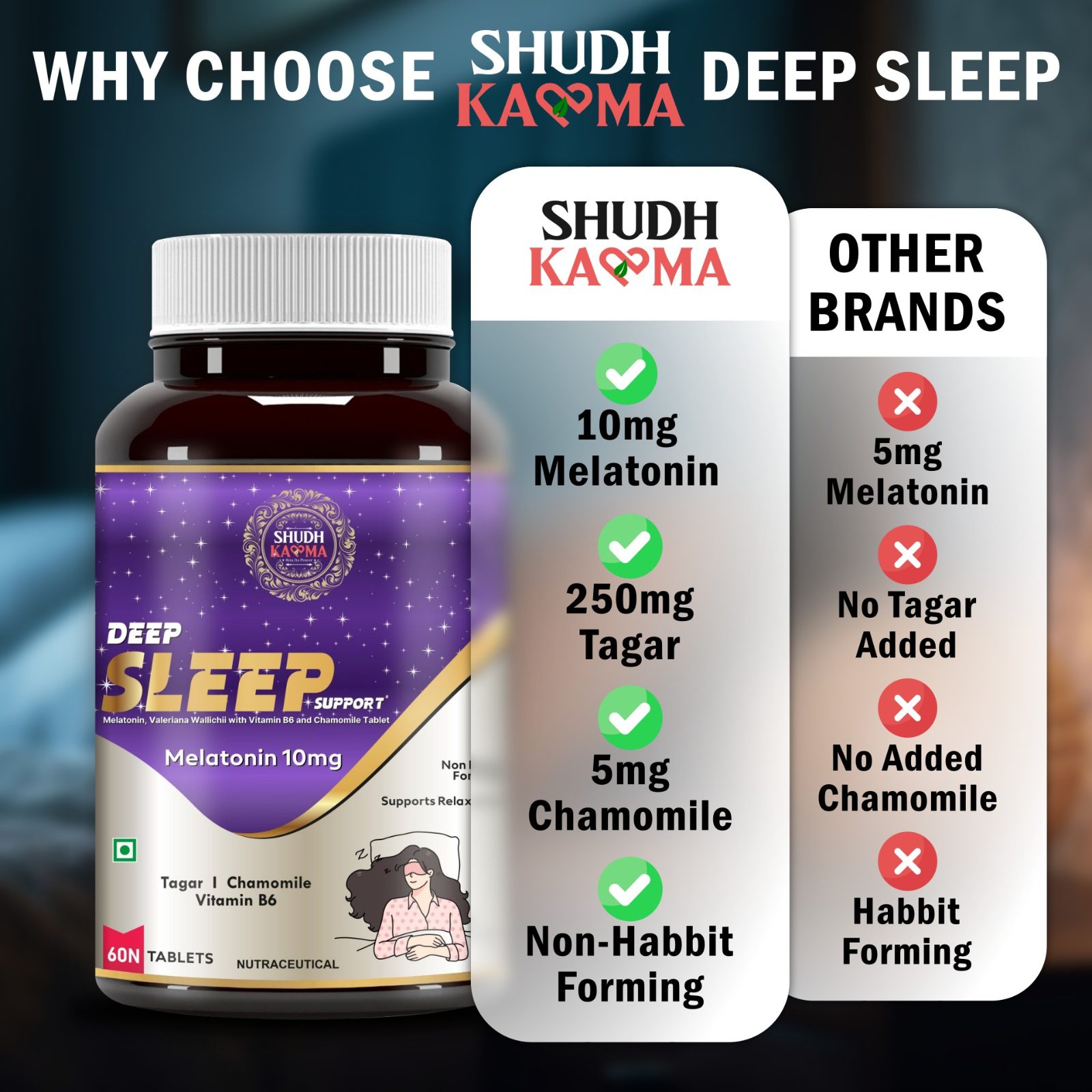 Shudh Kaama Deep Sleep Melatonin with Tagar, Chamomila and Vitamin B6 – 60 Tablets 2