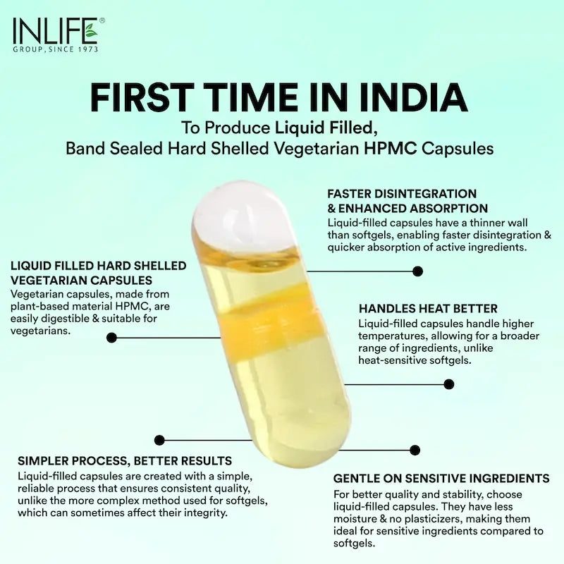 Inlife Castor Oil Supplement, 500mg, Veg. Capsules 3