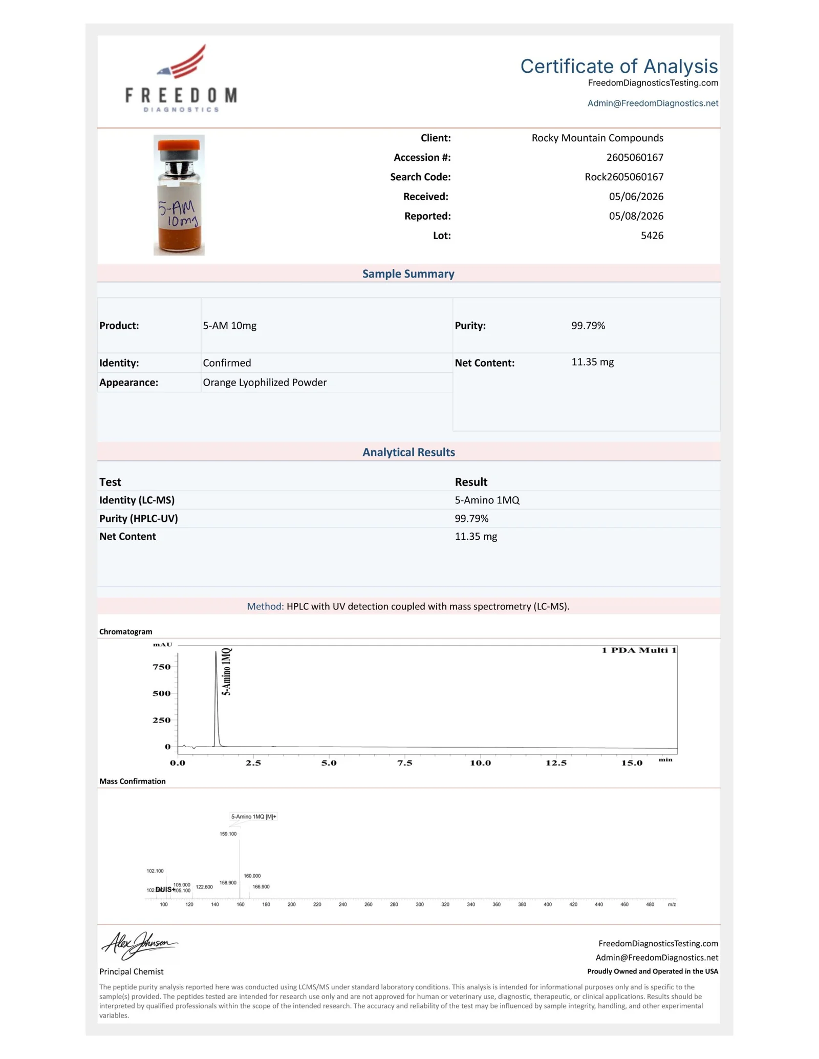 5-Amino-1MQ 3