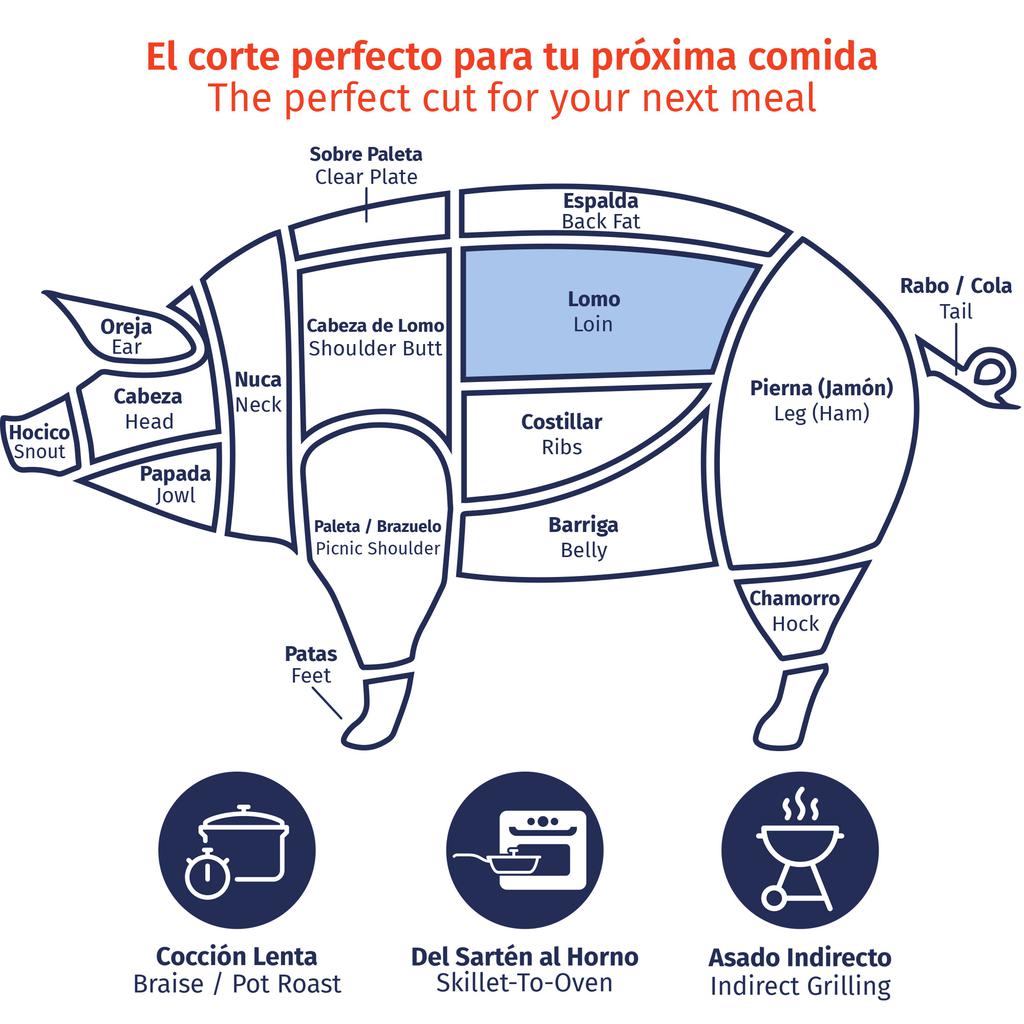 Rastelli's Lomo de Cerdo con Hierbas Toscanas 1.8 kg / 4 lb 4