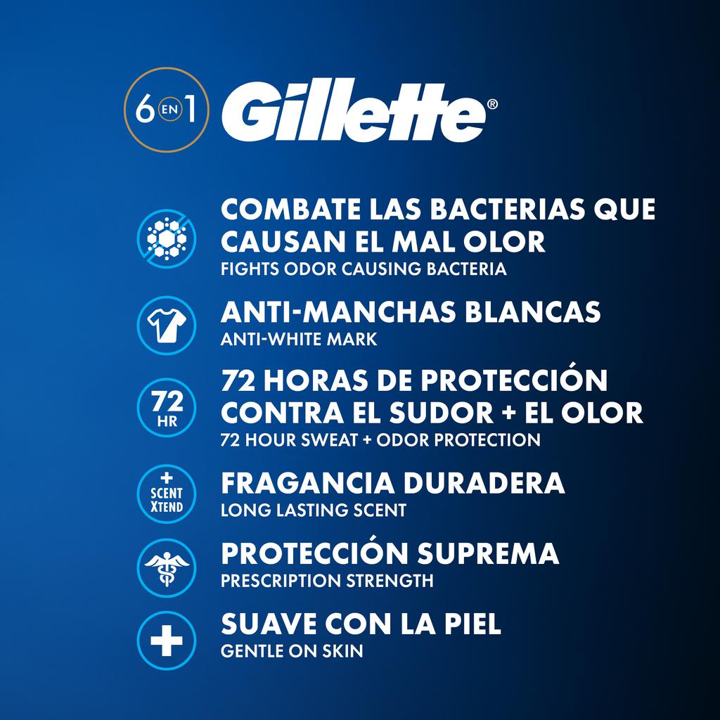 Gillette Supreme Protection Antitranspirante y Desodorante en Gel Cool Wave 5 Unidades / 107 mL / 3.8 oz 4