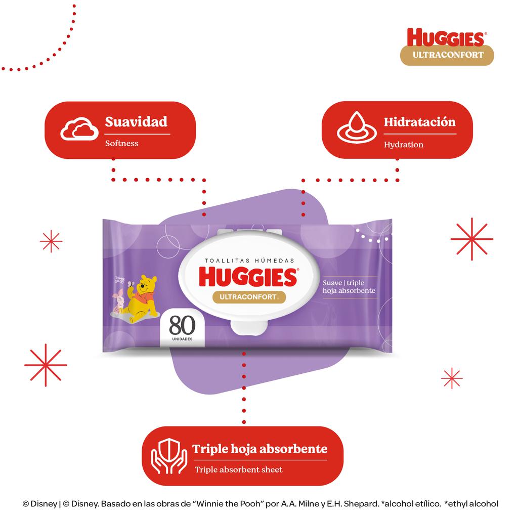 Huggies UltraConfort Toallitas Húmedas para Bebé 640 Unidades 3