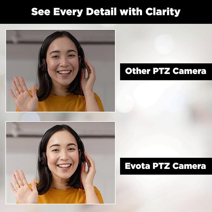 10X HD PTZ Camera 3