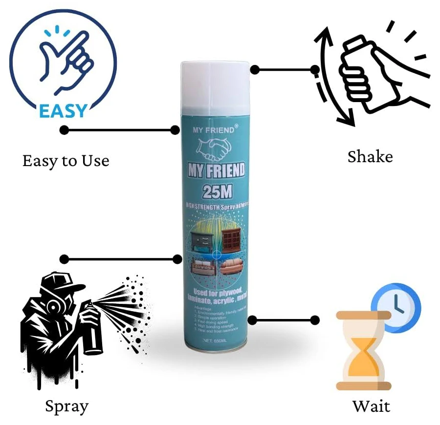 Sprey for Acoustic - Image 1