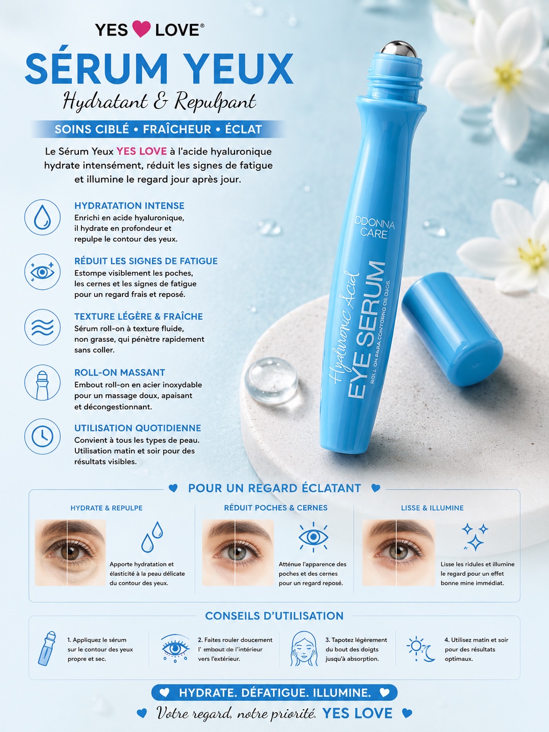 Serum yeux 