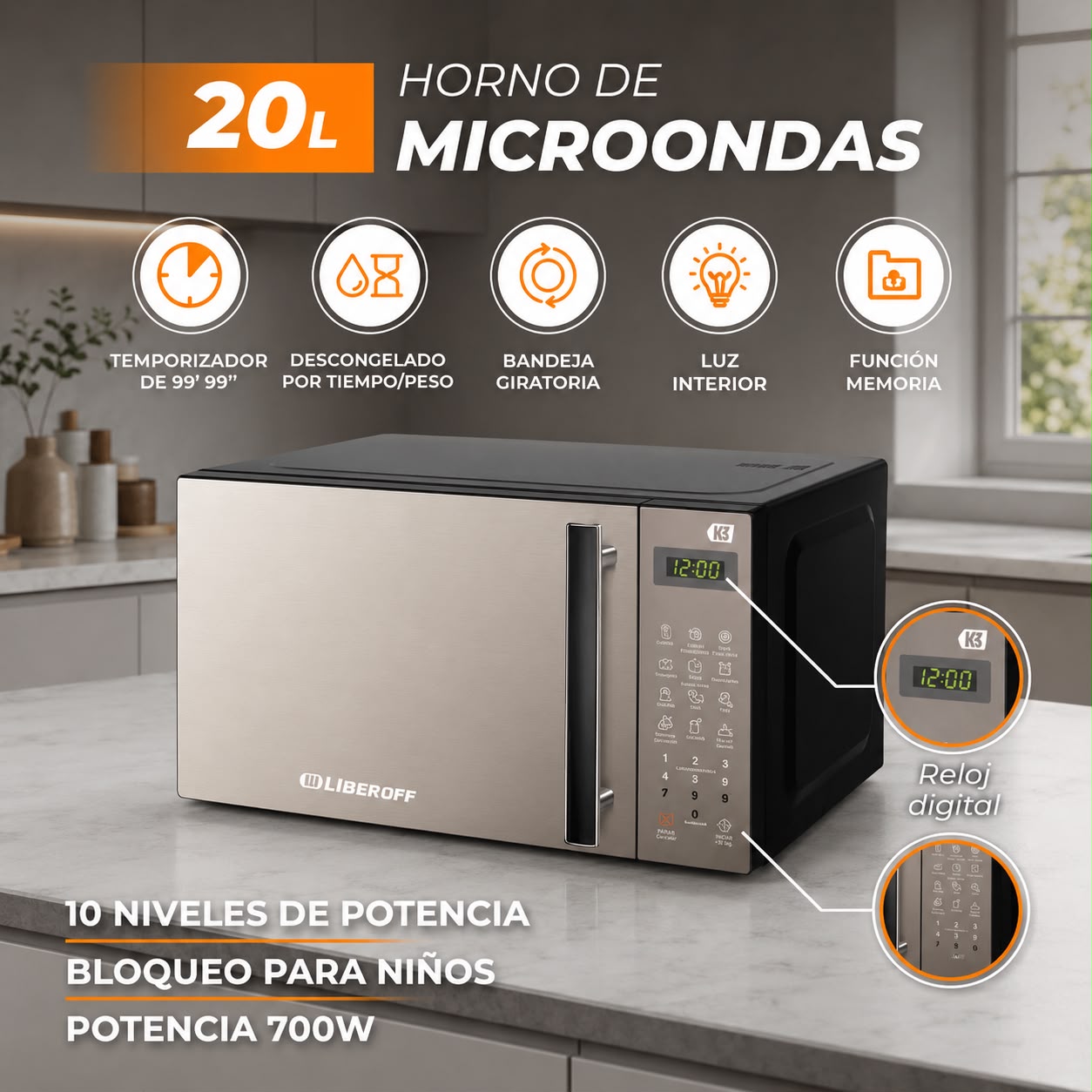 Microondas