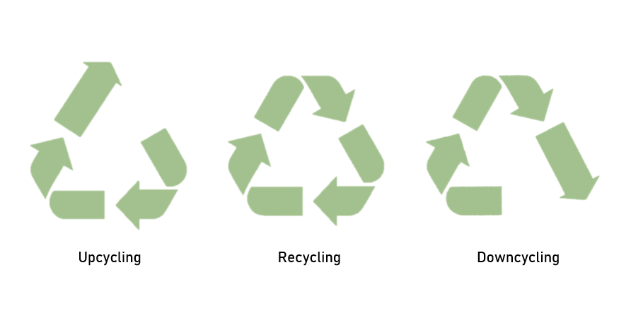 upcycle_2_1646848172392.jpg