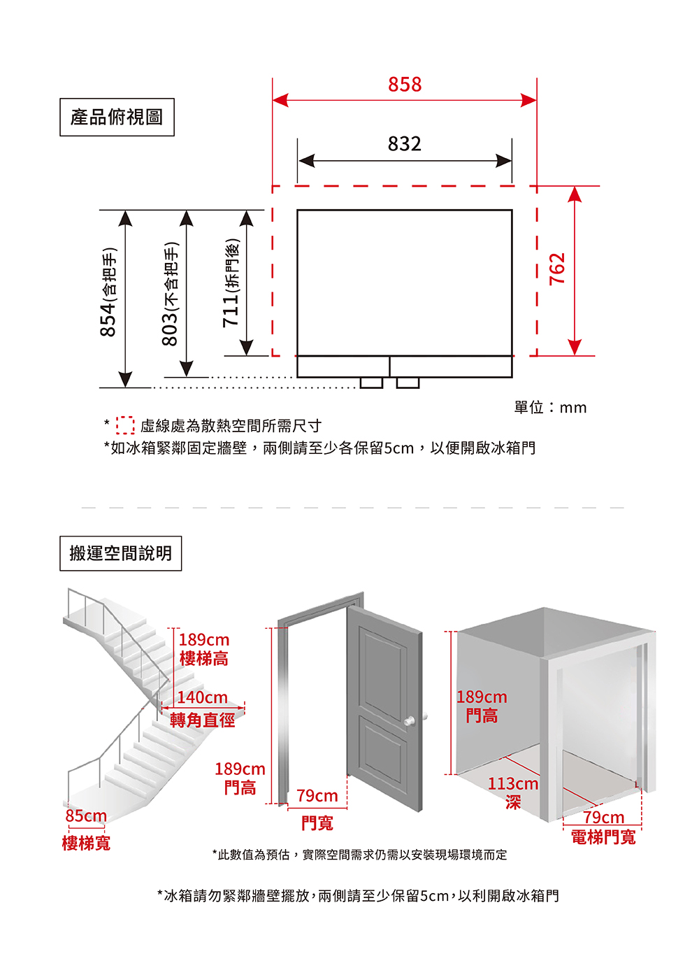 對開冰箱可視現場安裝評估是否需拆箱及拆除門片，搬運空間示意是以拆除門片後所需空間為例