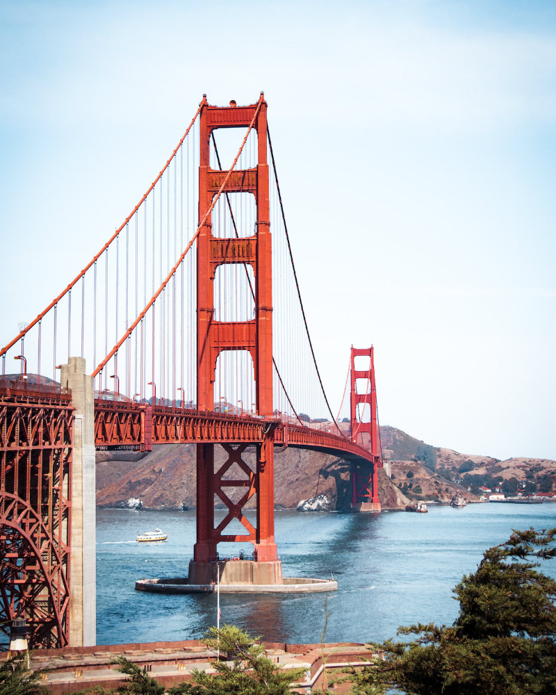 Photo of Golden Gate Bridge