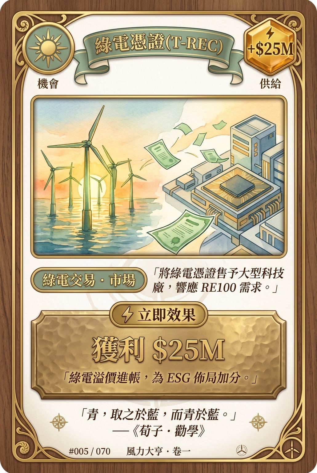 Wind Tycoon card