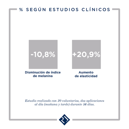 D-CLAR CREMA DESPIGMENTANTE DIARIA