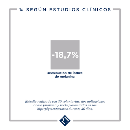 D-CLAR GOTAS DESPIGMENTANTES