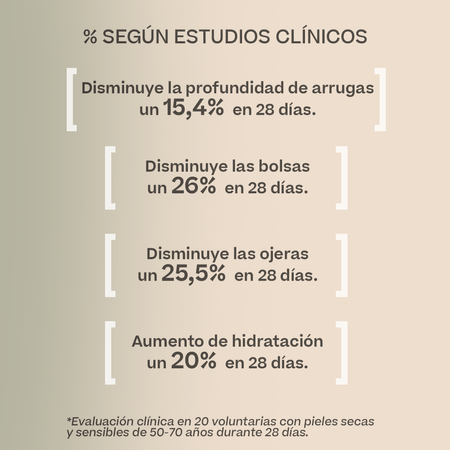 ETERNALIST A.G.E. CONTORNO DE OJOS