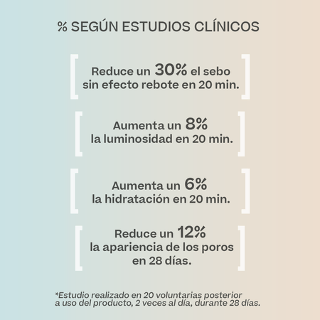 PURIFY GEL LIMPIADOR 400 ML