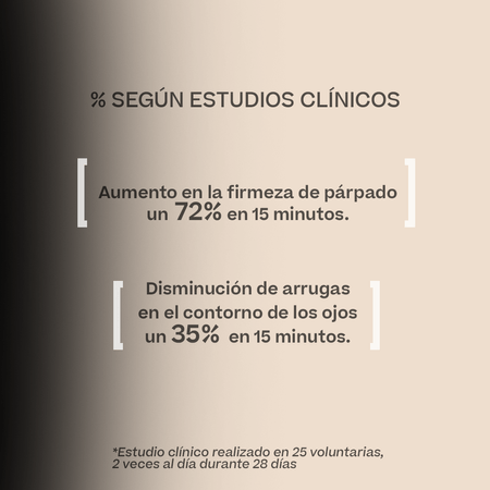 UPGRADE CONTORNO DE OJOS 