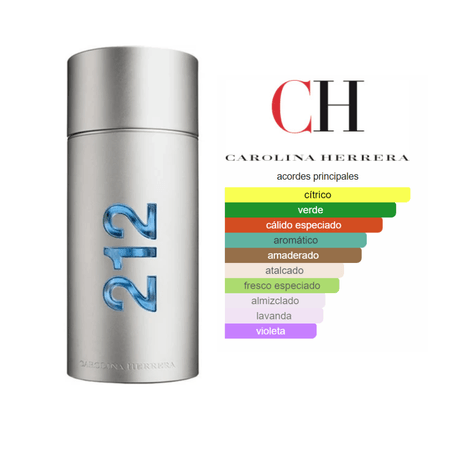 212 Clasico EDT (100ml) - Carolina Herrera