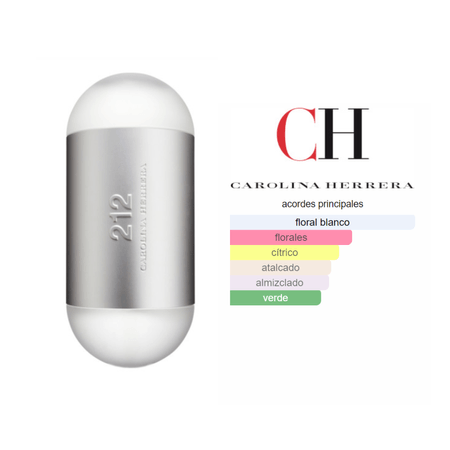 212 NYC EDT (100ml) - Carolina Herrera