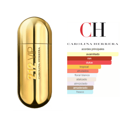 212 Vip EDT (80ml) - Carolina Herrera