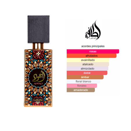 Ajwad EDP (60ml) - Lattafa
