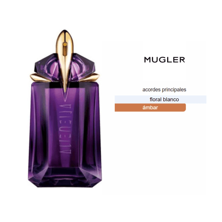 Alien EDP (90ml) - Mugler