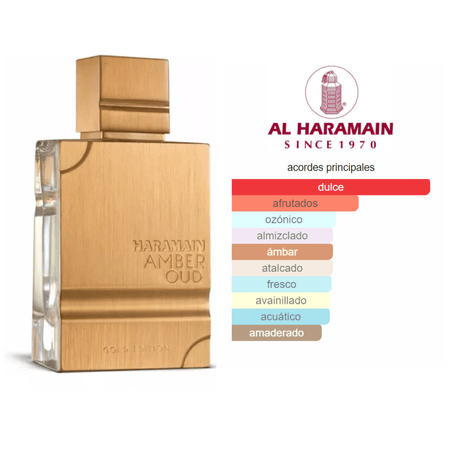 Amber Oud Gold Edition (120ml) - Al Haramain